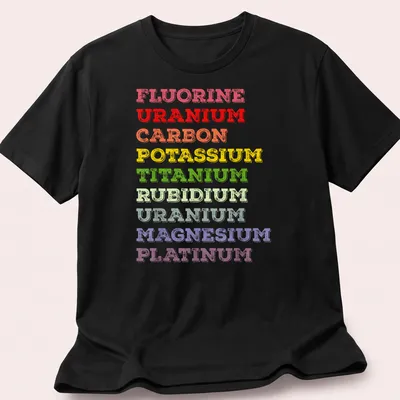 Vintage distressed design featuring chemistry elements in multiple colors